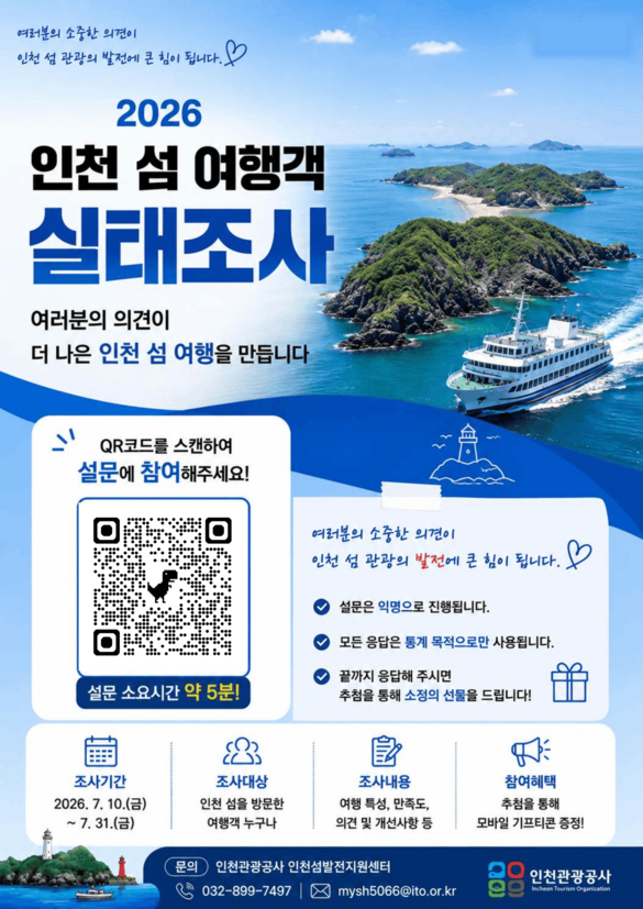 인천 섬 여행객 실태조사